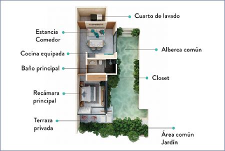 Imagen de Departamento Tipo 2 - Koom Tulum